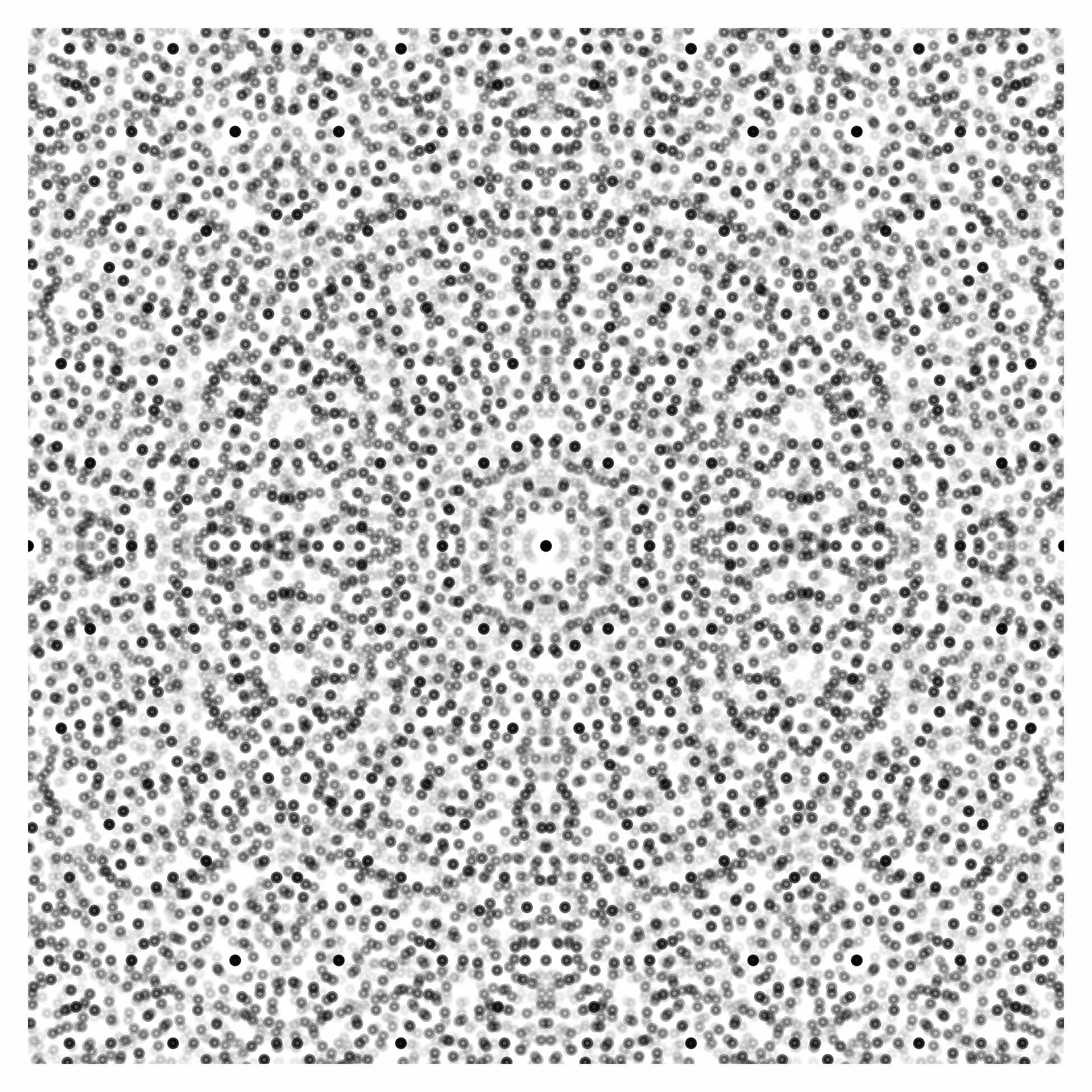 The probability density of the image of a random isometry near 0.